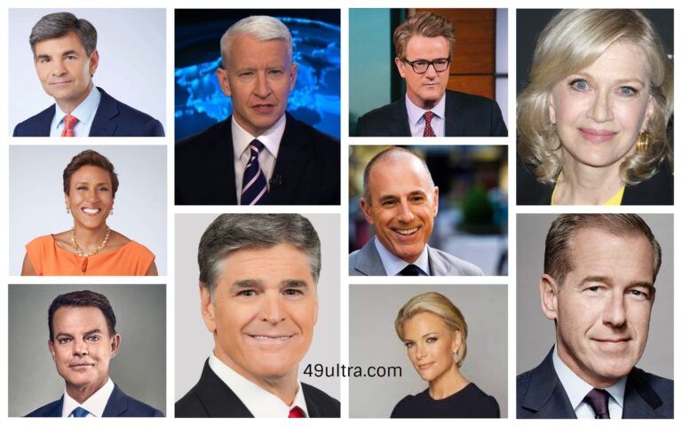 who-is-the-highest-paid-anchor-at-fox-news-fox-news-anchor-salaries-2023